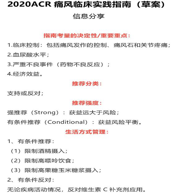 昨天，美国风湿病学术年会（ACR）颁布了2020ACR痛风临床实际指南（草案）