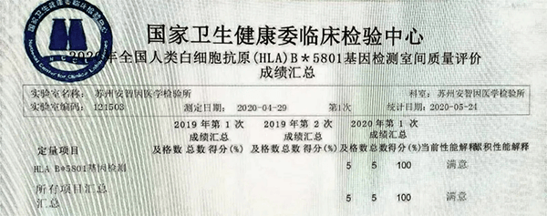 2020-6-1恭祝我司HLA-B5801基因检测试剂盒各合作同伴均满分通过国度室间质量评价